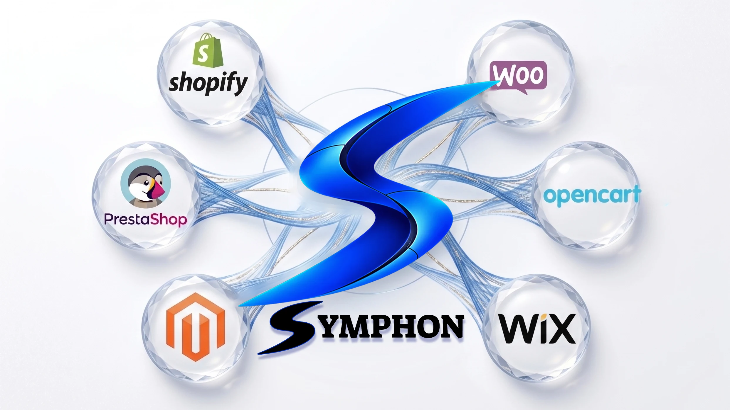Symphon Commerce Hub — κάθε e-shop σε μία πλατφόρμα